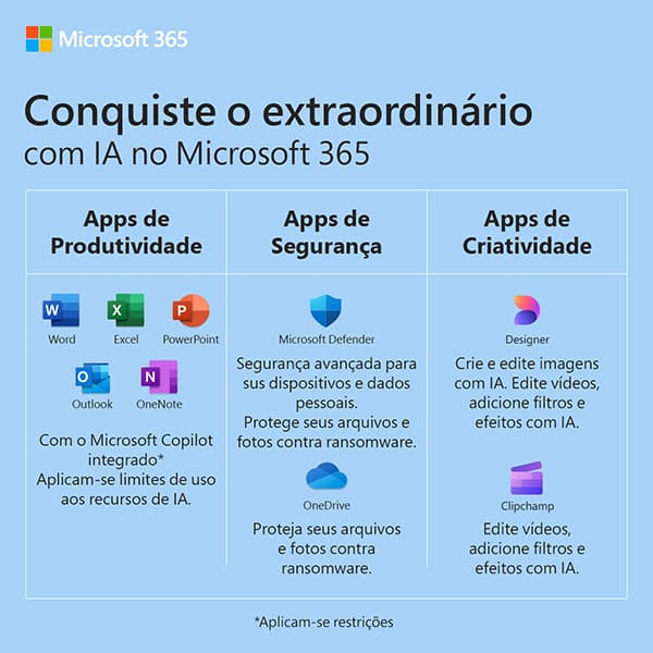 Microsoft 365 Family | 6 Usuários + 6TB OneDrive | Licença ESD