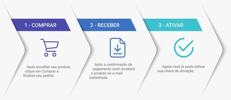 WINDOWS 10 PRO + OFFICE 2019 PRO PLUS